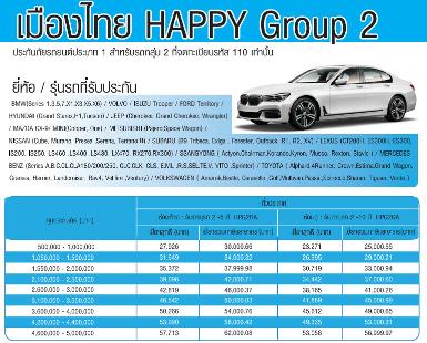 เมืองไทย HAPPY Group2