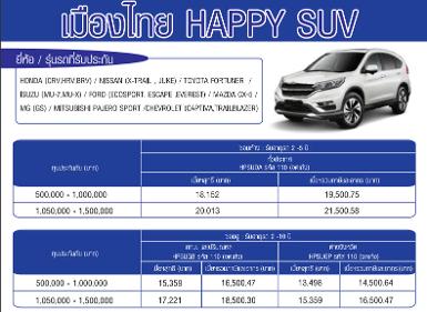 เมืองไทย HAPPY SUV